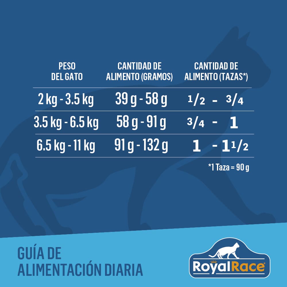 Gato Adulto - Pescado 1.5kg Royal Race - Image 5