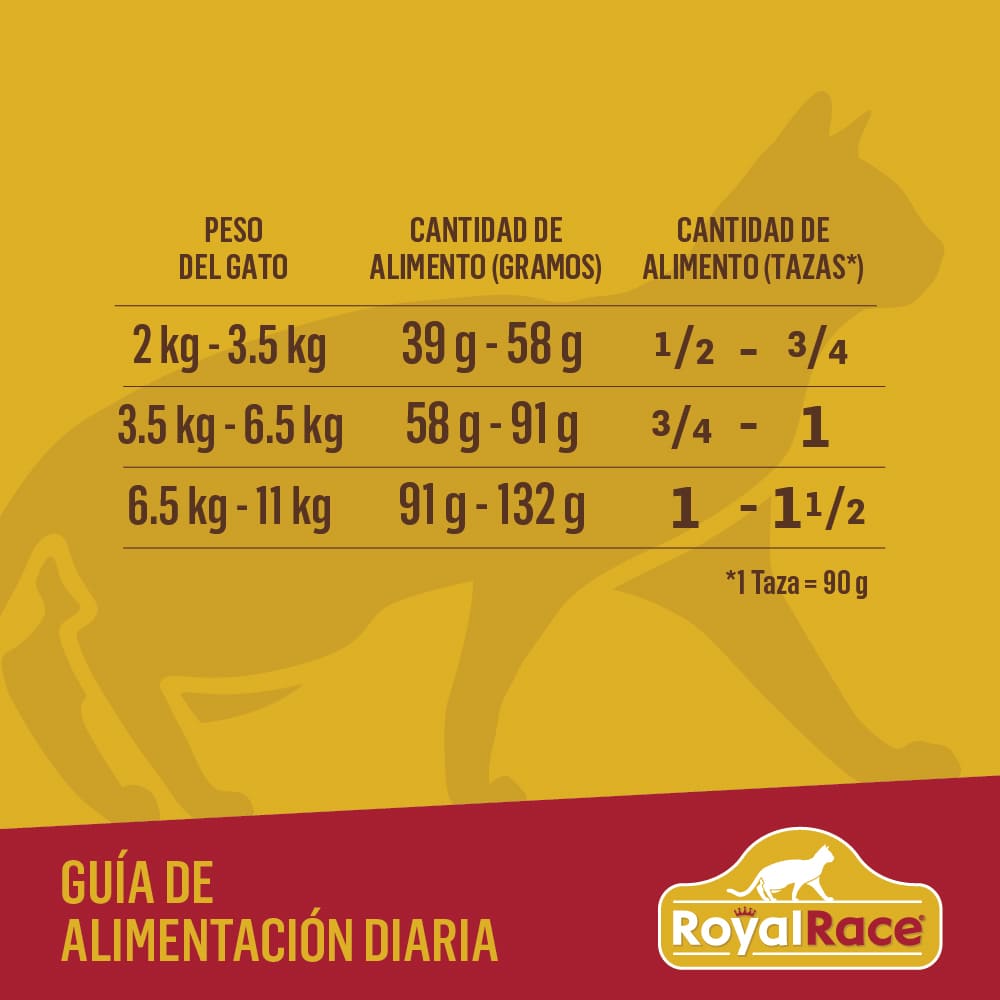 Gato Adulto - Res 1.5kg Royal Race - Image 5
